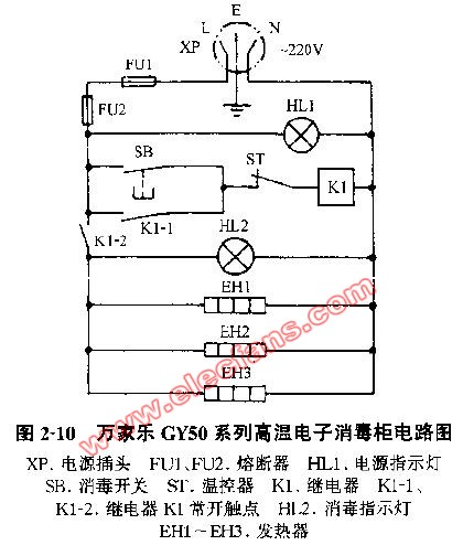 万家乐gy50系列高温电子消毒柜电路图