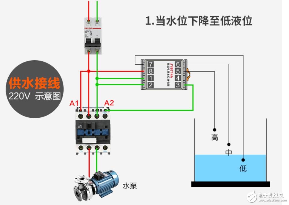 每款液位继电器上都有接线图,不同品牌的液位继电器接线图稍有不同.