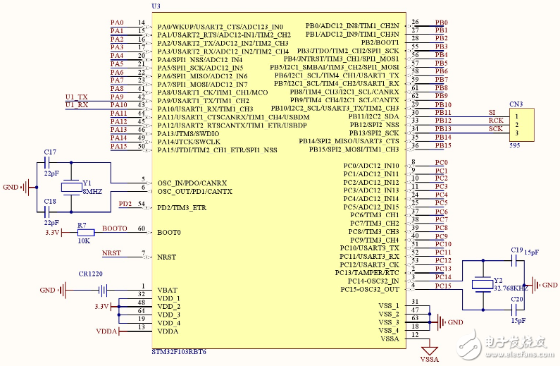 stm32f103rct6最小系统原理图|电子通-应用新知