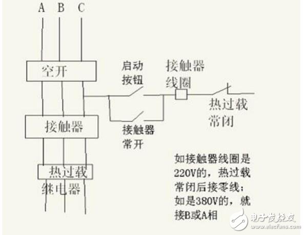 与过载电流的大小按反时限关系变化〔而作为电动机过载保护的热继电器