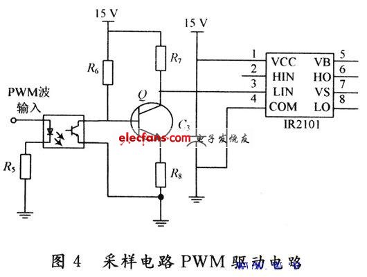 單片機實現開關電源的設計