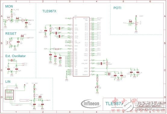 Infineon TLE9879单片汽车三相电机驱动方案