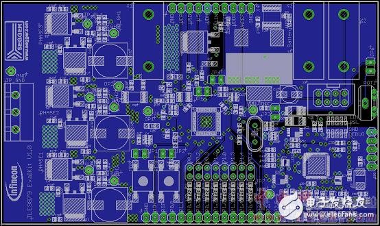 Infineon TLE9879单片汽车三相电机驱动方案