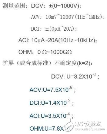 浅谈福禄克55XX系列校准器的五项校准方法