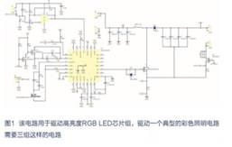 RGB LED驱动器支持彩色照明设计