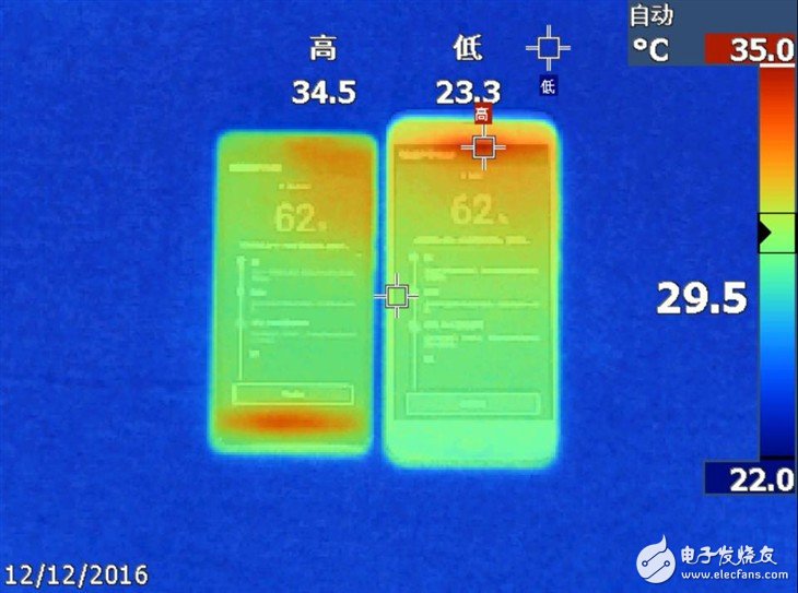 高通骁龙625遇上联发科Helio P20，孰强孰弱?