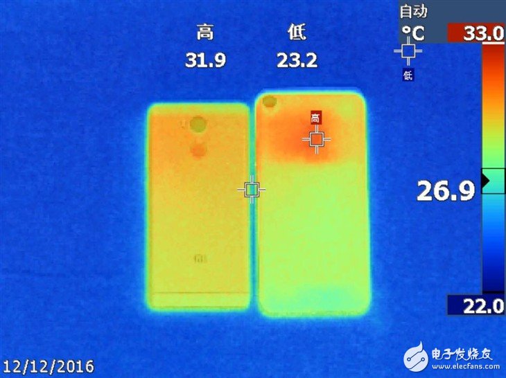 高通骁龙625遇上联发科Helio P20，孰强孰弱?