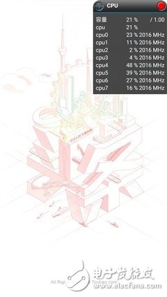 高通骁龙625遇上联发科Helio P20，孰强孰弱?