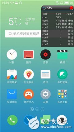 高通骁龙625遇上联发科Helio P20，孰强孰弱?