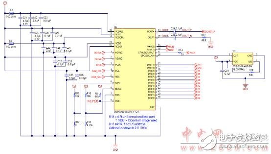 TI OV10640汽车1．3M照相模块TIDA－00421参考设计