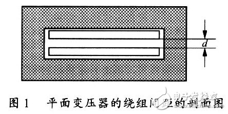  平面变压器的特性及标准化设计