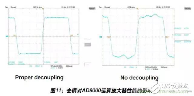 例解电路去耦技术，看了保证不后悔