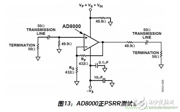 例解电路去耦技术，看了保证不后悔