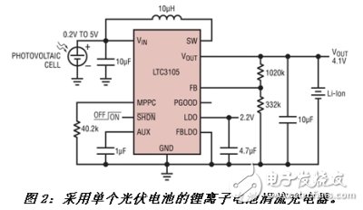 为电源管理而设计的LTC3105