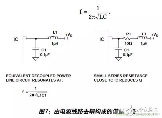 例解电路去耦技术，看了保证不后悔