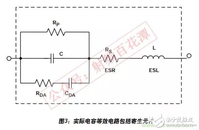 例解电路去耦技术，看了保证不后悔