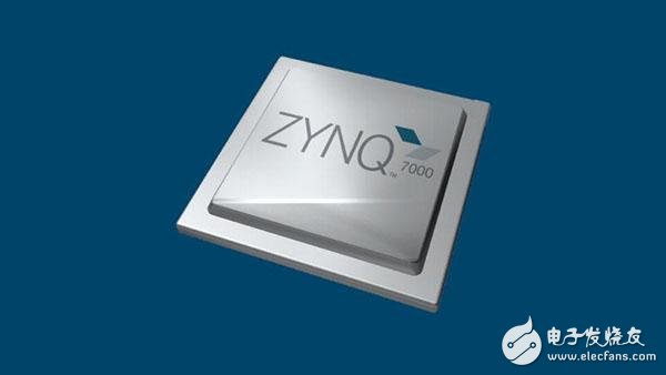 zynq中PL部分的物理地址操作函数