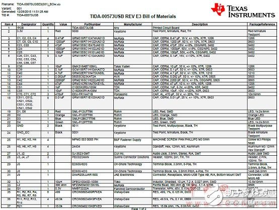 TI TAS5404－Q1 26W汽车四路D类放大器参考设计