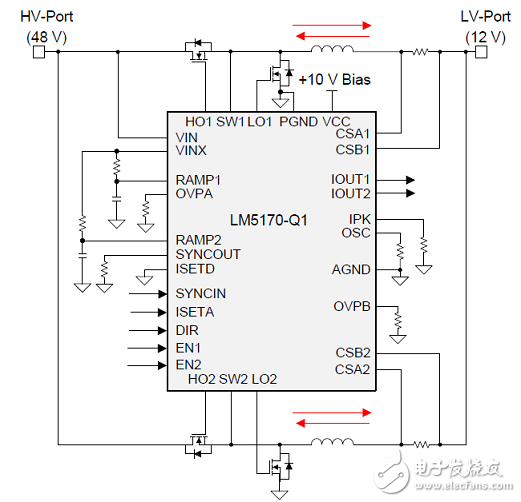 TI TIDA－01168双向汽车12V(48V)电源系统参考设计