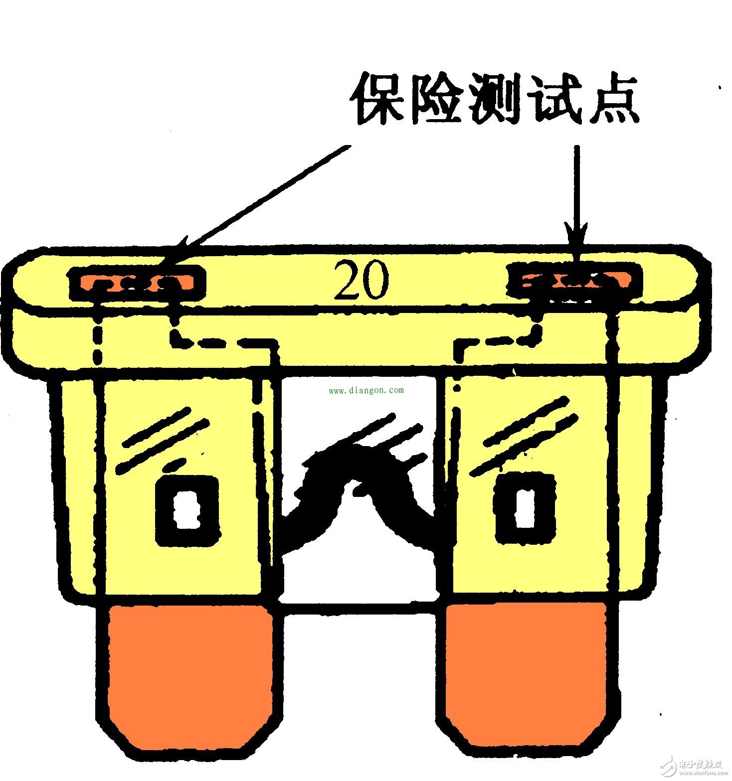 如何对汽车电路基础元件进行检测