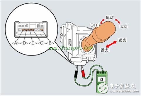 如何对汽车电路基础元件进行检测