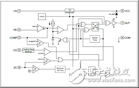 Infineon IRS2982多种开关电源(SMPS)解决方案