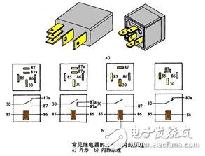 常见的汽车电路基本元件认识