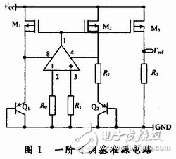 带隙基准源电路的基本原理及仿真分析