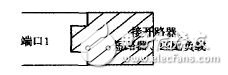 图4 端口5接开路器、短路器、匹配负载