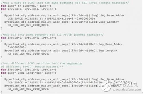 关于HyperLink编程的性能以及影响性能的参数详解