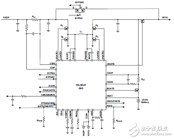 ISL9241数字可配置的降压-升压充电方案