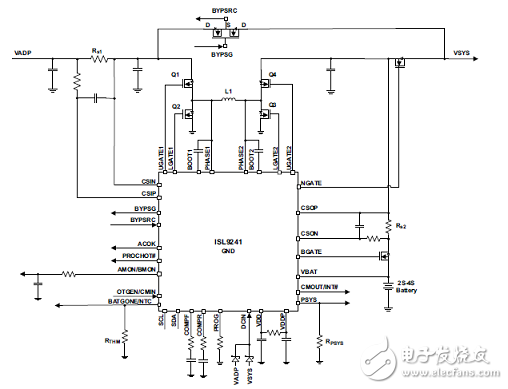 ISL9241数字可配置的降压-升压充电方案