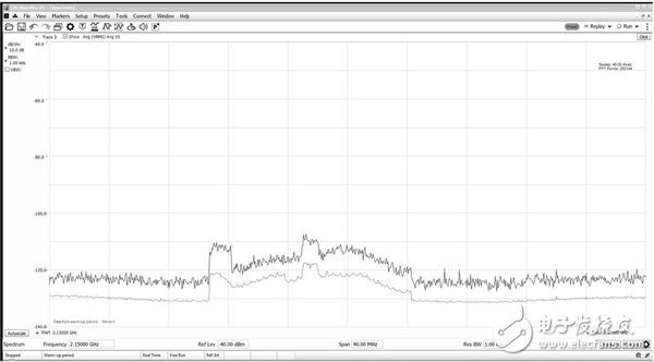 利用实时频谱分析仪解决干扰问题