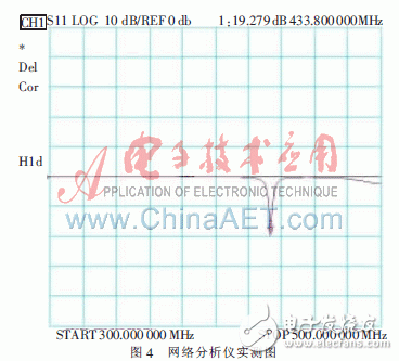  应用于TPMS的PCB螺旋天线的设计