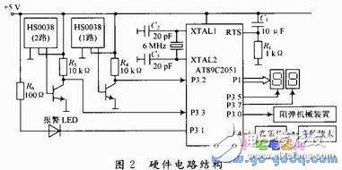 单片机控制的迫击炮防止重装弹装置