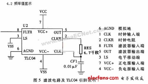 ADXL50加速度的设计与应用