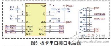 板卡的串口接口的电路图