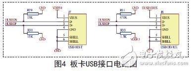 板卡的USB接口的电路图