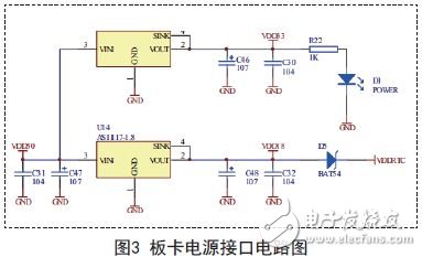 板卡的电源接口的电路图