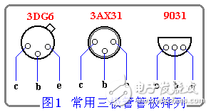 三极管详细解析：定义，作用，判别，测量，选用