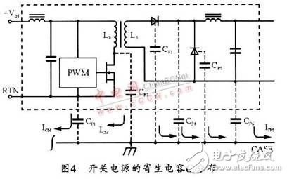 开关电源之EMI噪声产生、抑制及滤波的分析