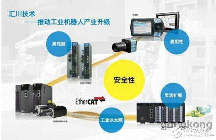 机器人杀人事件的终结者 打造安全的机器人解决方案