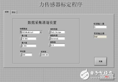 浅谈虚拟仪器的力传感器标定的原理及程序设计