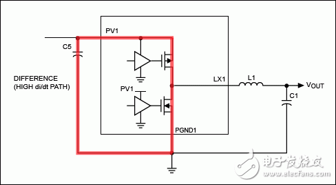 Figure 3. OUT1 AC current flow showing difference.图3. OUT1交流路径差异。