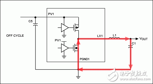 Figure 2. OUT1 current flow with DMOS ON.图2. DMOS导通时OUT1的电流路径。