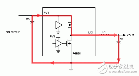 Figure 1. OUT1 current flow with PMOS ON.图1. PMOS导通时OUT1的电流路径。