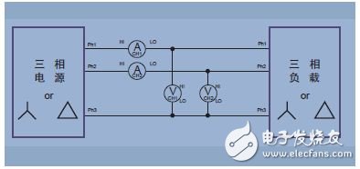 图13. 三相三线、两个功率表方法
