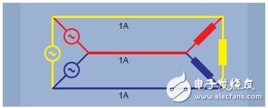 图7. 三角形接法 – 三相三线