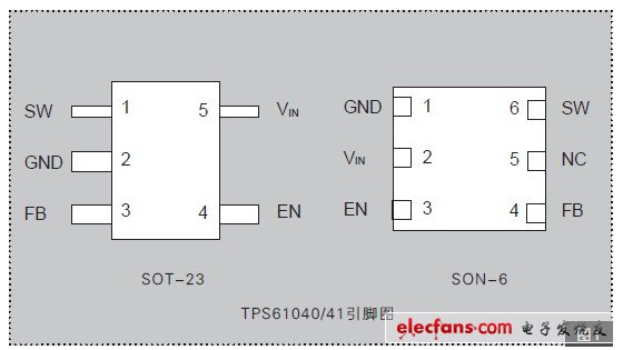 TPS61040/41采用SOT-23-5或SON-6封装