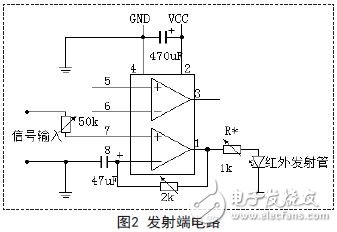 发射端电路